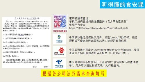 疫情期間餐飲企業(yè)食品安全管控策略